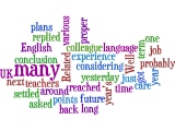 Wordle: Teachers Online
